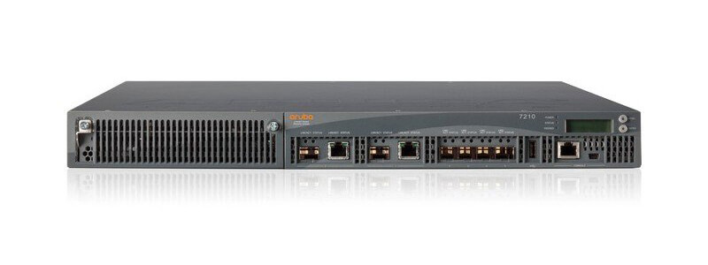 JW743A Aruba 7210 (RW) 4p 10GBase-X (SFP+) 2p Dual Pers (10/100/1000BASE-T or SFP) Controller
